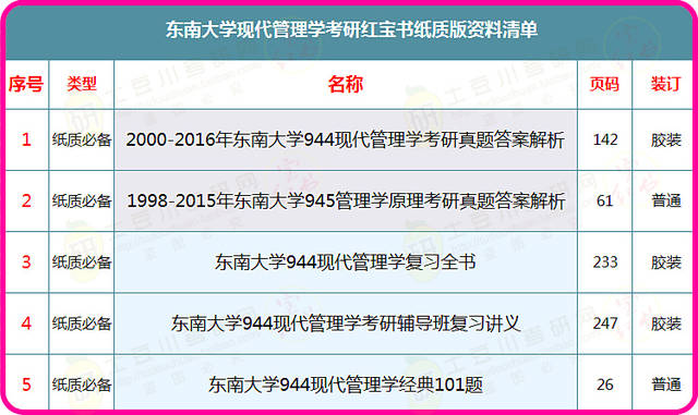 2024年正版资料免费大全功能介绍,综合计划安排决议FAE926.717合虚