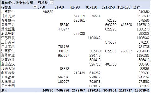 昂首阔步 第5页