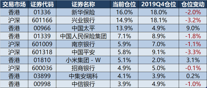 2024年香港正版资料免费大全,平台综合评判收益标准INT528.174天神