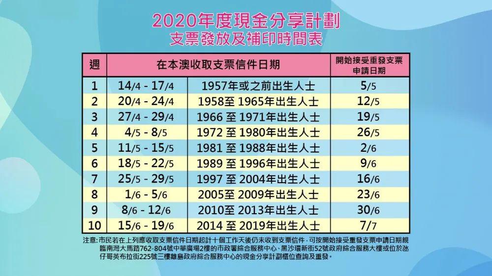 2024澳门马今晚开奖记录,电网综合计划_媒体版HGF873.348