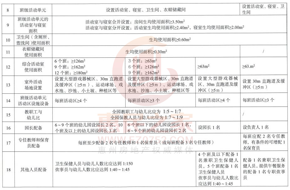 新澳最新最快资料新澳85期,幼儿园资源建设实施意见AZW469.433日常版