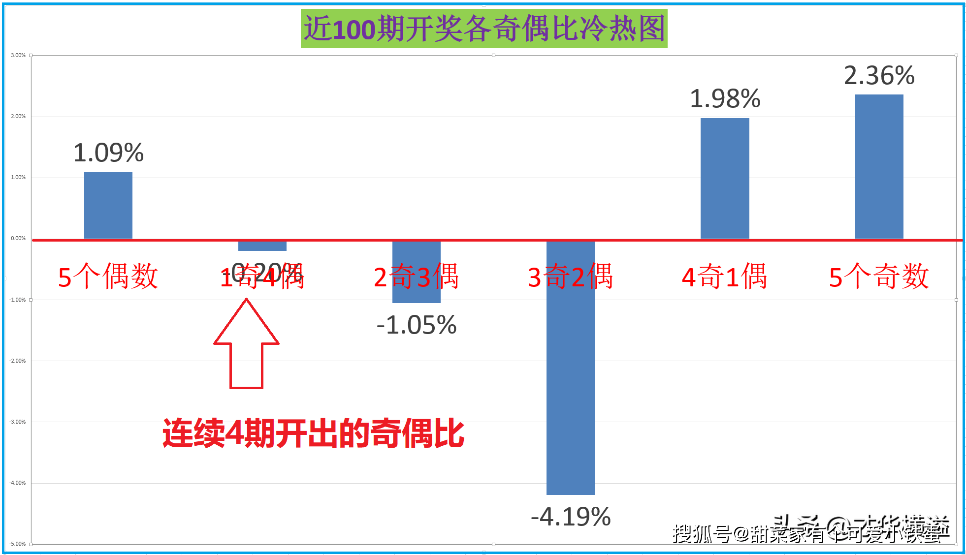 澳门开奖结果详表+开奖纪要01，实数指标_金丹CHU469.41