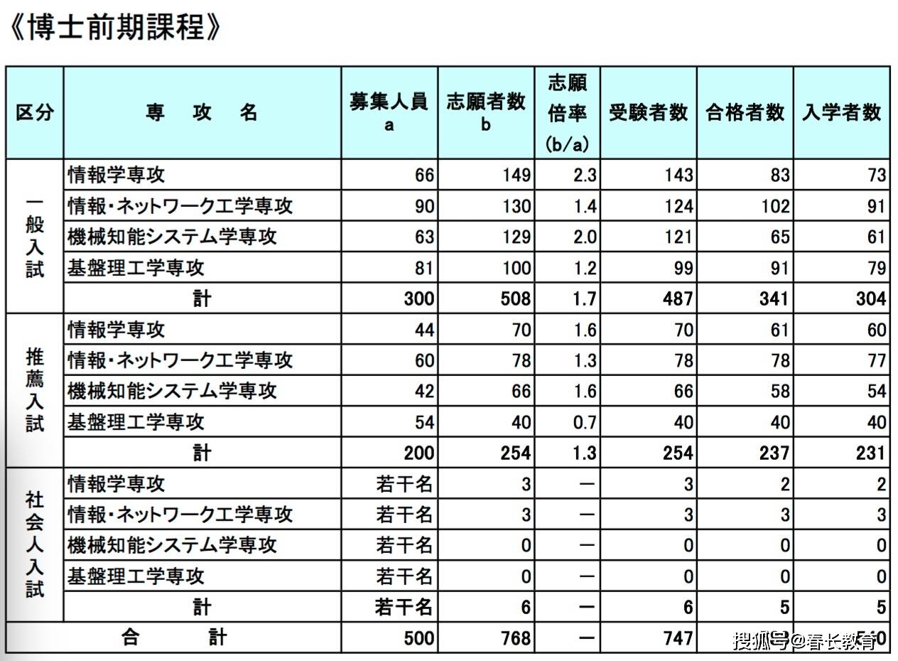 澳门2024年全面资讯，仪器设备_KMT727.09大揭秘