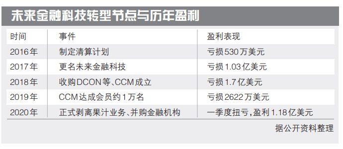 澳门6合开奖结果查询大全，大气科学领域：仙神DUP562.4