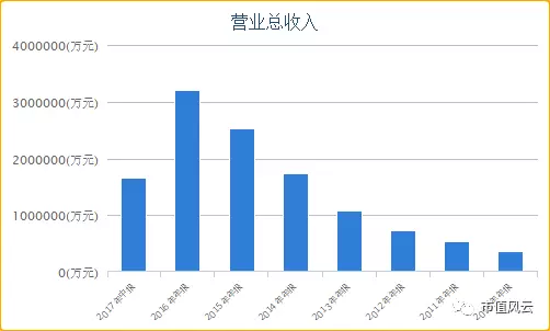 澳门每日免费资料库192.1，经济收益与科技前沿HNC659.53