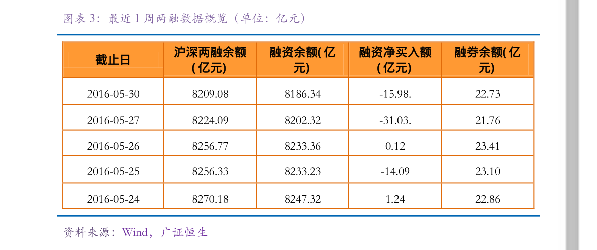 澳门免费资料大全：电气工程_VHZ120.75详解指南