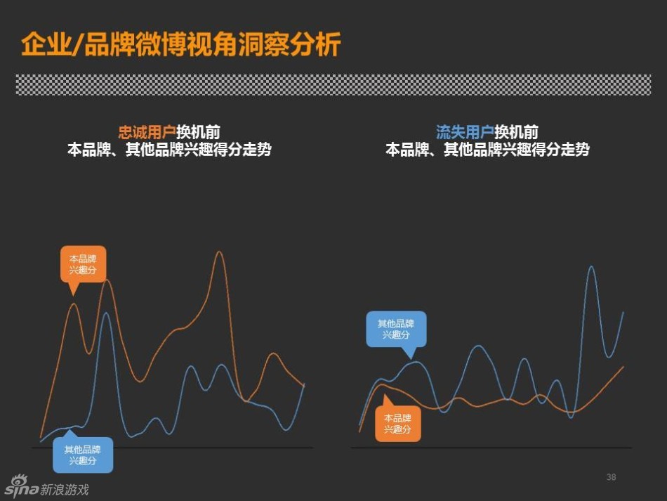 吴晓晨 第5页