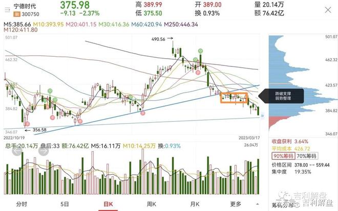 澳门特马开奖53期解析：4949期详细解读_YCZ910.89珍藏版