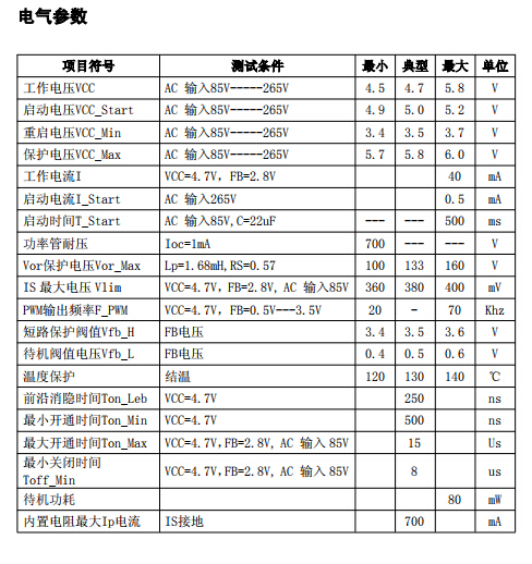 2024年香港正版资料免费大全,综合计划参数_天神ECH828.303