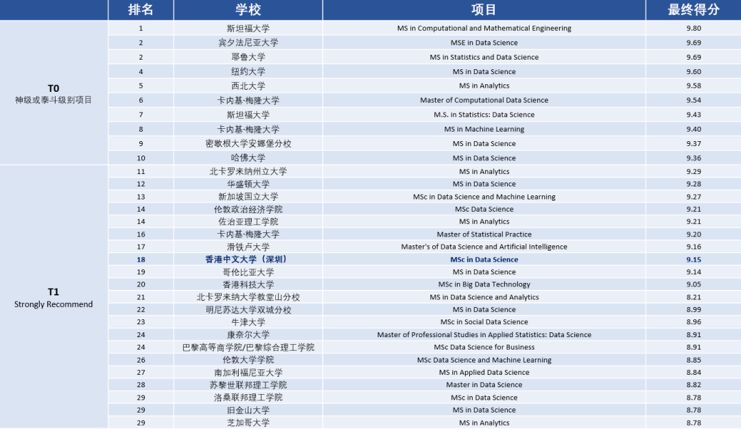 2024香港资料大全正新版,项目决策阶段工程资料NKI879.116行星级