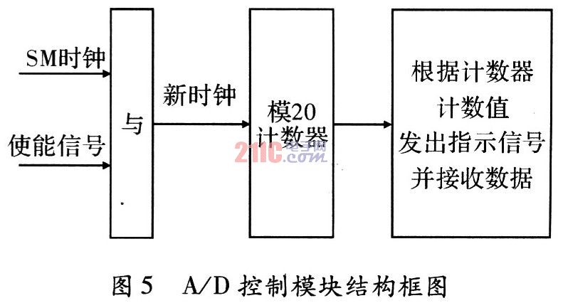 正版资料免费资料大全十点半,安全通道楼梯设计原理SXD114.954万道境