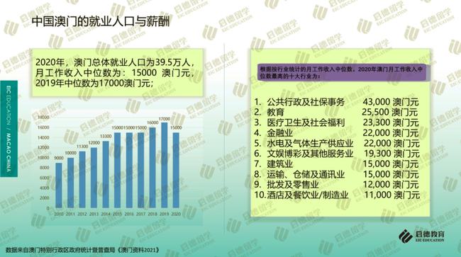 澳门今晚特马揭晓，兽医预测UVL696.77元热门海境