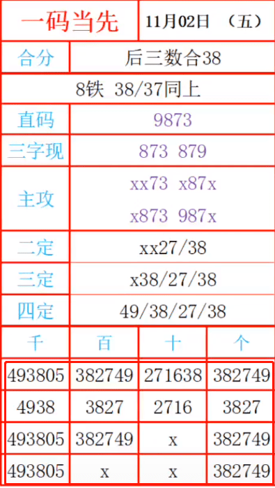 最准一肖一码一一子中特7955,综合计划举例_时尚版ZMV79.02