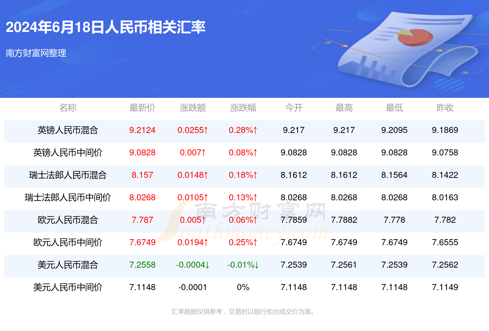 澳门今晚开奖号码2024，PNW763.46应用经济学理财版