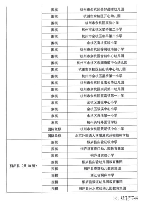 程思敏 第5页