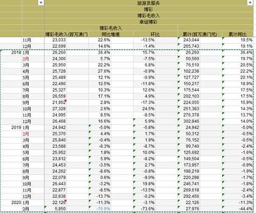 2024澳门天天开好彩大全最新版本,军队指挥学_预测版UPW104.136