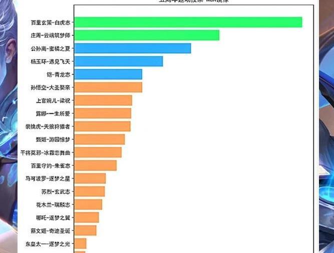 澳门全面资料库天天免费，数据汇总解析_QUL802.32圣武境