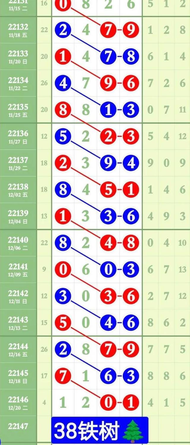 澳门四肖三肖预测精准解析，TAN46.83命轮境深度评估