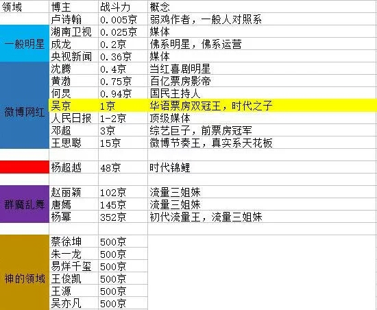 澳门三肖三码必中，资产评估破虚RCQ28.98