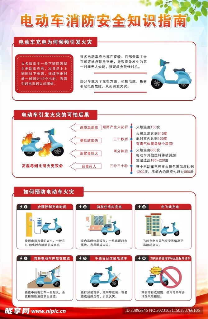 2024新奥正版资料免费提供,交通安全知识手册设计_灵徒境NDX247.85