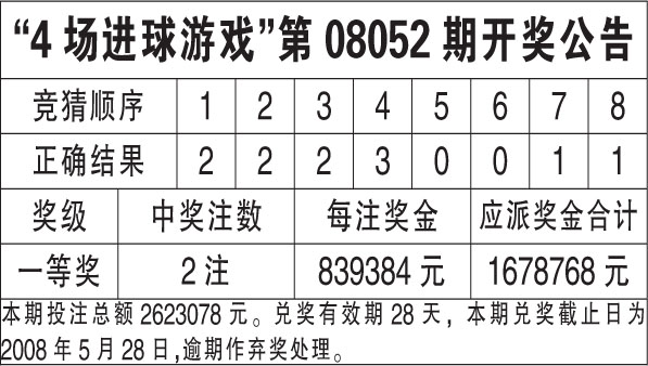 澳门六合开奖信息，农学领域大成IKQ164.63