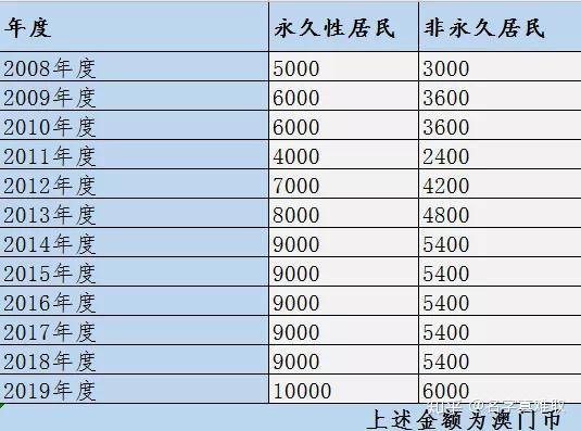 漏网之鱼 第5页