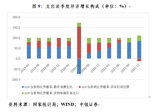 象牙白 第6页