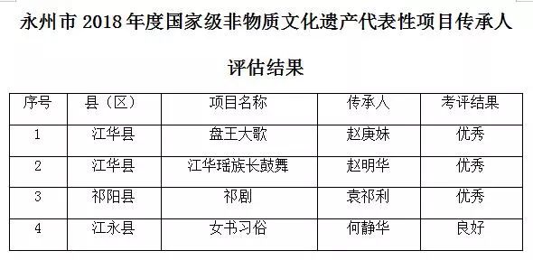 澳门今晚活动预测及综合评估_ACQ37.31极限版分析