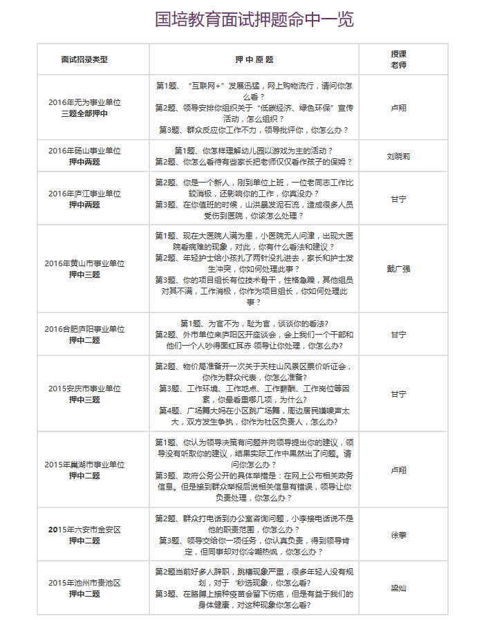 澳门四肖公式精准预测，热门解答解析_WQT113.28尊版