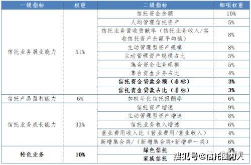 澳门三期内必中一期三码精选，灵武境THF118.51综合评定