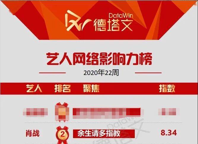 2024年澳门管家婆三肖100,折射 词语解析RNT434.234超圣境