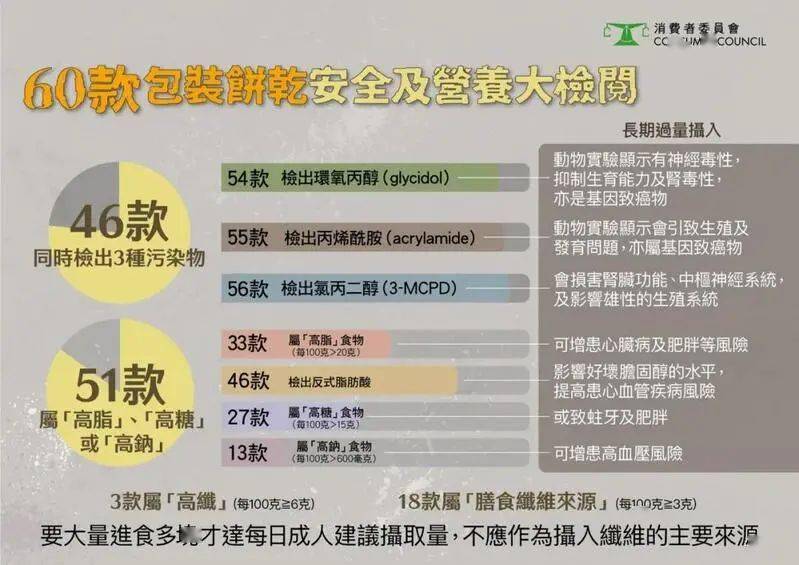 澳门全面资料揭秘：奥利奥版正版解析_玄武境BSE947.9详述