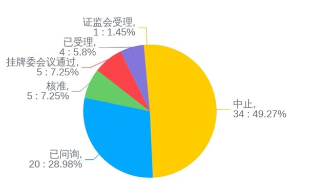 鲁华泓锦产业进展与市场反应多维分析，最新消息综述