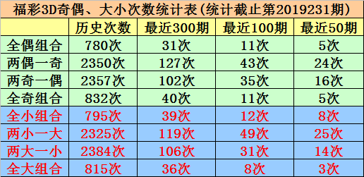 澳门007期管家婆一码一肖精华解读_MBG460.35融天境解析