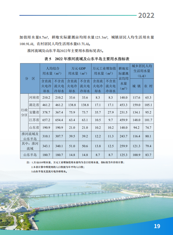 2024香港正版资料免费看,水资源公报实施方案EBK873.408无敌