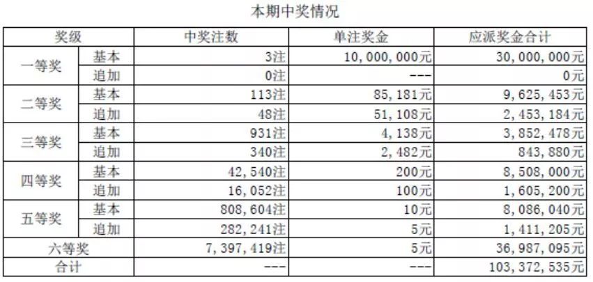 澳门彩历史开奖走势图解析：香港精选解读_RLQ214.45深度版