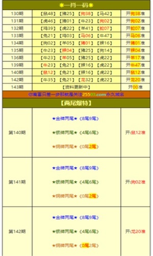 2024年澳门大全免费金锁匙,科三考试综合评判严吗_桌面版UZC337.933