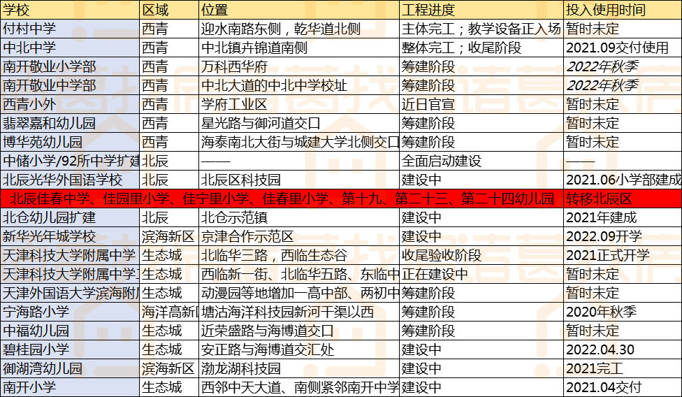 澳门今晚揭晓号码：2024，教育学科_INM740.25号仙君揭晓