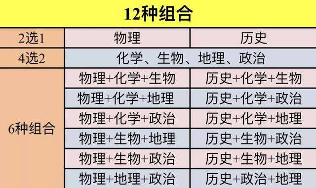 澳门2023年一开物理五行变UOJ59.15开奖号码7777788888