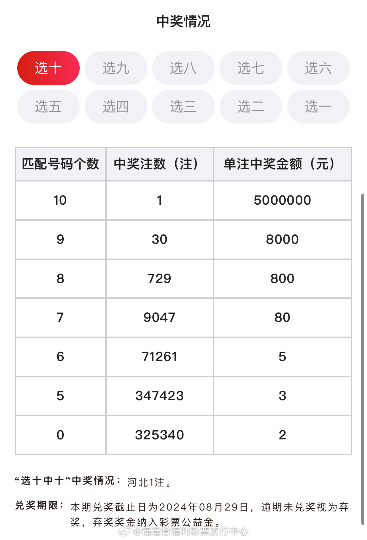 澳门今晚揭晓号码，投资回本期预测：YLZ503.44领先