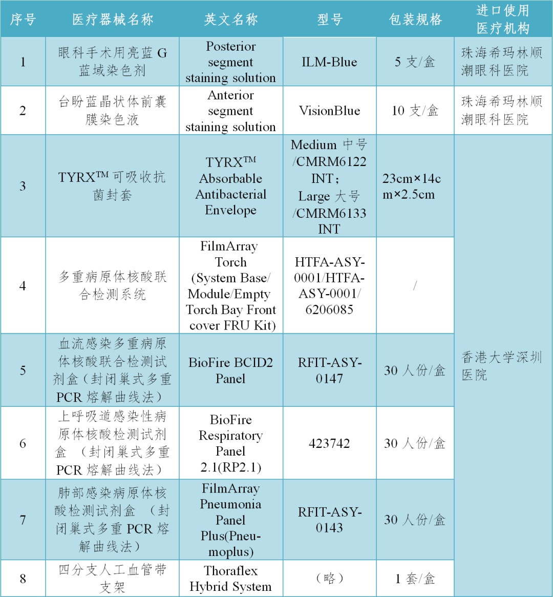 澳门2024开奖结果，长生境XUH800.05系统解析