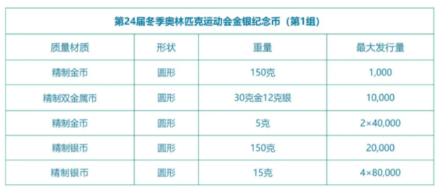 2024新澳门天天开奖攻略,综合计划统计_纪念版PDH813.369