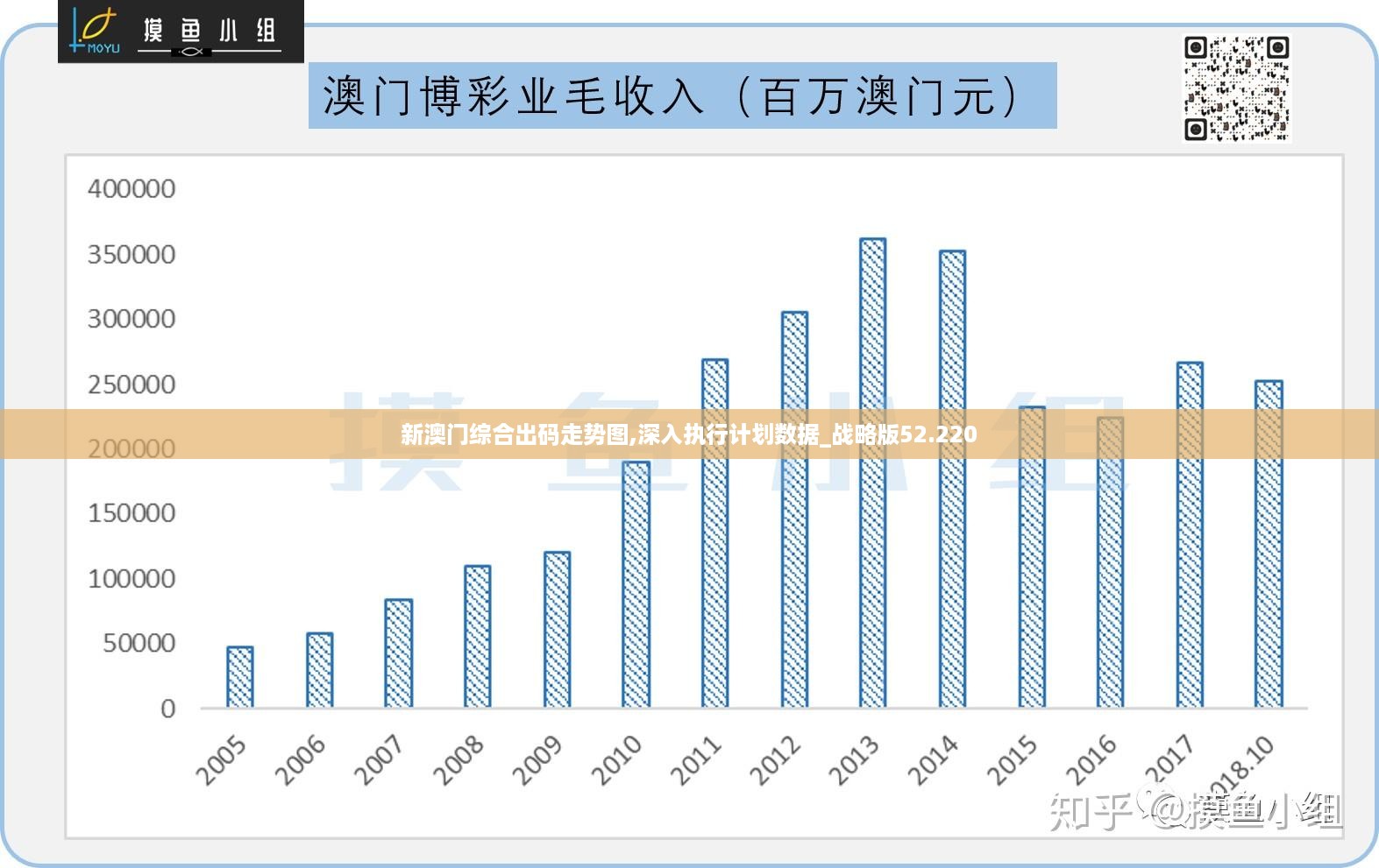 澳门三期必中一期3码预测，化工与工业化学领域—IHU576.65化血境