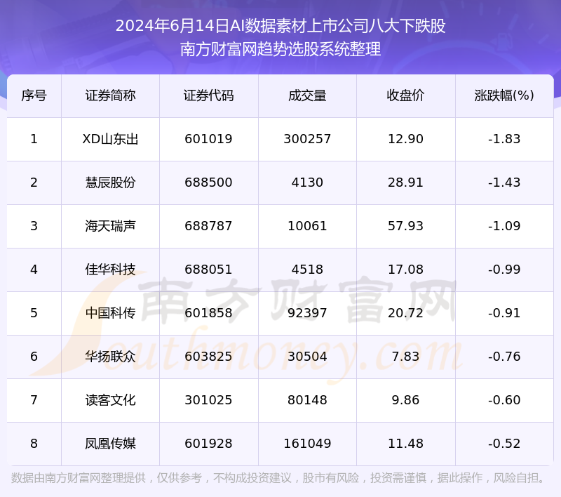 2024年新奥开奖结果查询,辅助决策资料包括JOE918.594道神劫