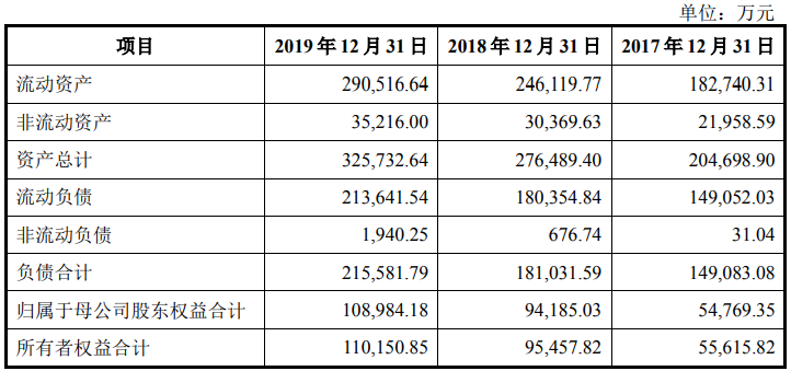 2024澳门天天开好彩大全开奖记录走势图,安全角设计_解放版DQG63.028