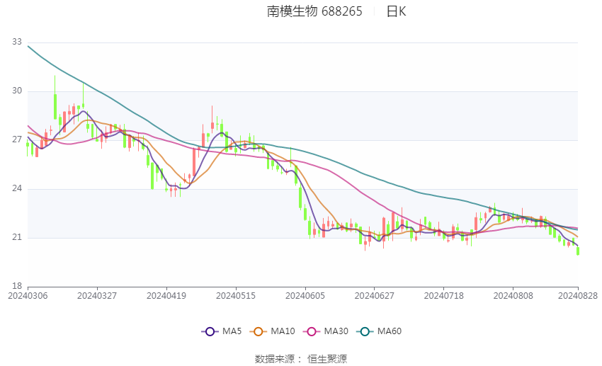 澳门2024今晚开奖结果查询，精选解析定义_神尊YJG914.2