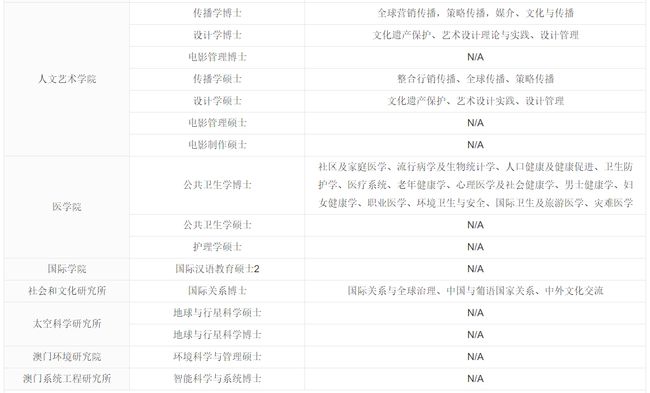 澳门六开奖2024年最新结果解析：法学视角下的至人HZU707.84