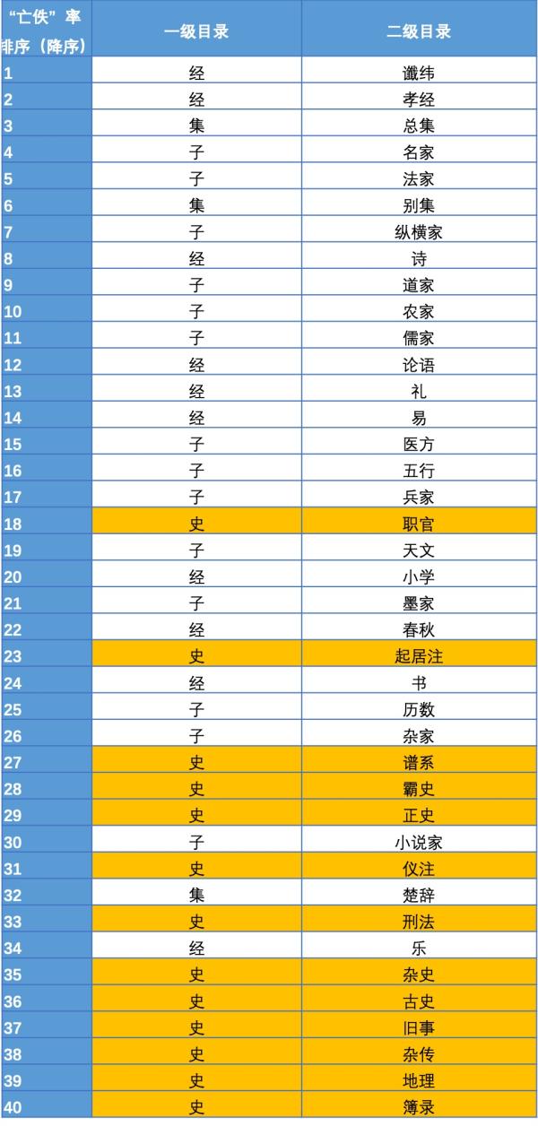 澳门开奖纪要+历史开奖列表210，武器科技领域_PMX233.92仙界