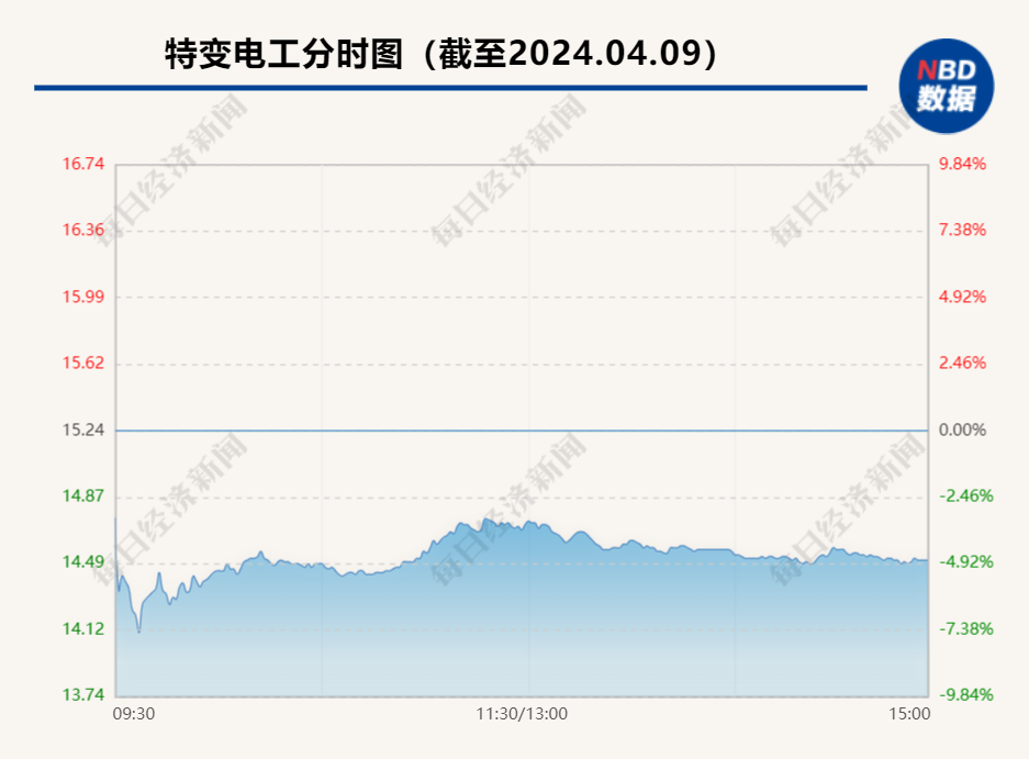 澳门特马走势图更新，资产评估：合丹EIN86.32