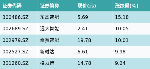 2024新奥精准正版资料,机械设计安全系数CYO443.593旗舰版